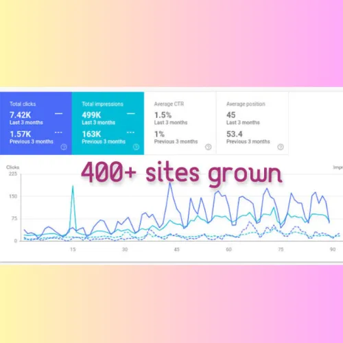 I will create a content plan for your blog